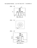 Production of Optical Pulses At A Desired Wavelength Utilizing     Higher-Order-Mode (HOM) Fiber diagram and image