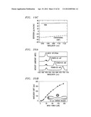 Production of Optical Pulses At A Desired Wavelength Utilizing     Higher-Order-Mode (HOM) Fiber diagram and image