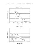 Production of Optical Pulses At A Desired Wavelength Utilizing     Higher-Order-Mode (HOM) Fiber diagram and image