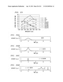 Production of Optical Pulses At A Desired Wavelength Utilizing     Higher-Order-Mode (HOM) Fiber diagram and image