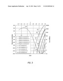 ULTRA HIGH NUMERICAL APERTURE OPTICAL FIBERS diagram and image