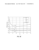 ULTRA HIGH NUMERICAL APERTURE OPTICAL FIBERS diagram and image