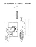 INFORMATION PROCESSING DEVICE, SYNCHRONIZATION METHOD, AND PROGRAM diagram and image