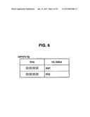 INFORMATION PROCESSING DEVICE, SYNCHRONIZATION METHOD, AND PROGRAM diagram and image