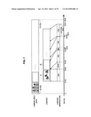 INFORMATION PROCESSING DEVICE, SYNCHRONIZATION METHOD, AND PROGRAM diagram and image