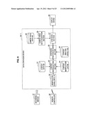 INFORMATION PROCESSING DEVICE, SYNCHRONIZATION METHOD, AND PROGRAM diagram and image