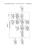 INFORMATION PROCESSING DEVICE, SYNCHRONIZATION METHOD, AND PROGRAM diagram and image