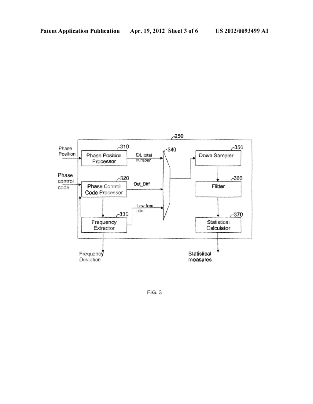 APPARATUS AND METHOD FOR PERFORMING LINE ANALYSIS OF CONTINUOUS DATA     SIGNALS - diagram, schematic, and image 04