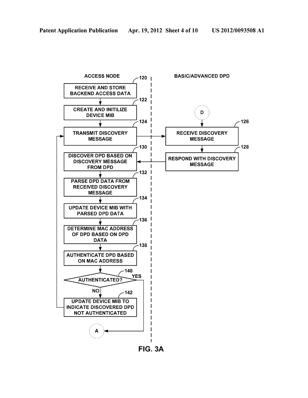 PROVISIONING NETWORK DEVICES IN ETHERNET-BASED ACCESS NETWORKS - diagram, schematic, and image 05