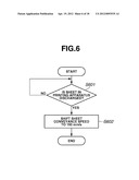 PRINTING APPARATUS AND PRINTING METHOD diagram and image