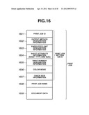 PRINTING APPARATUS AND PRINTING METHOD diagram and image