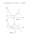 STRUT AND A GAS TURBINE STRUCTURE COMPRISING THE STRUT diagram and image