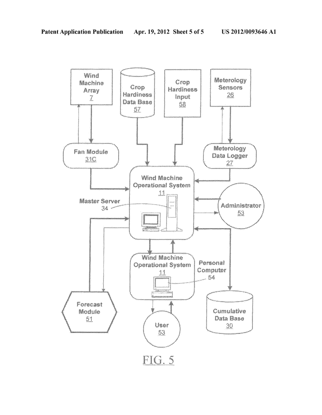 SYSTEM FOR CONTROLLING OPERATION OF A CROP PROTECTION WIND MACHINE ARRAY - diagram, schematic, and image 06