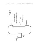 UV sterilization system diagram and image