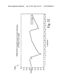 UV sterilization system diagram and image