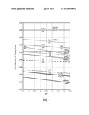 CLEANING DISINFECTION AND INDICATOR AGENT diagram and image