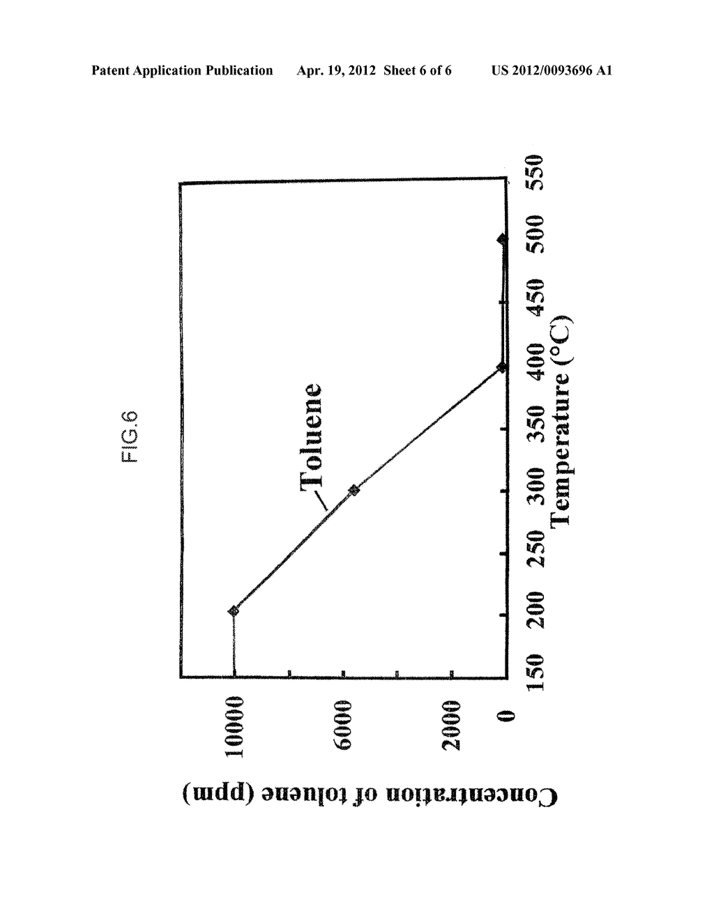 SYSTEM FOR DEGRADING AND REMOVING TOXIC SUBSTANCE BY MEANS OF THERMAL     EXCITATION OF CHROMIUM OXIDE OR NICKEL OXIDE - diagram, schematic, and image 07