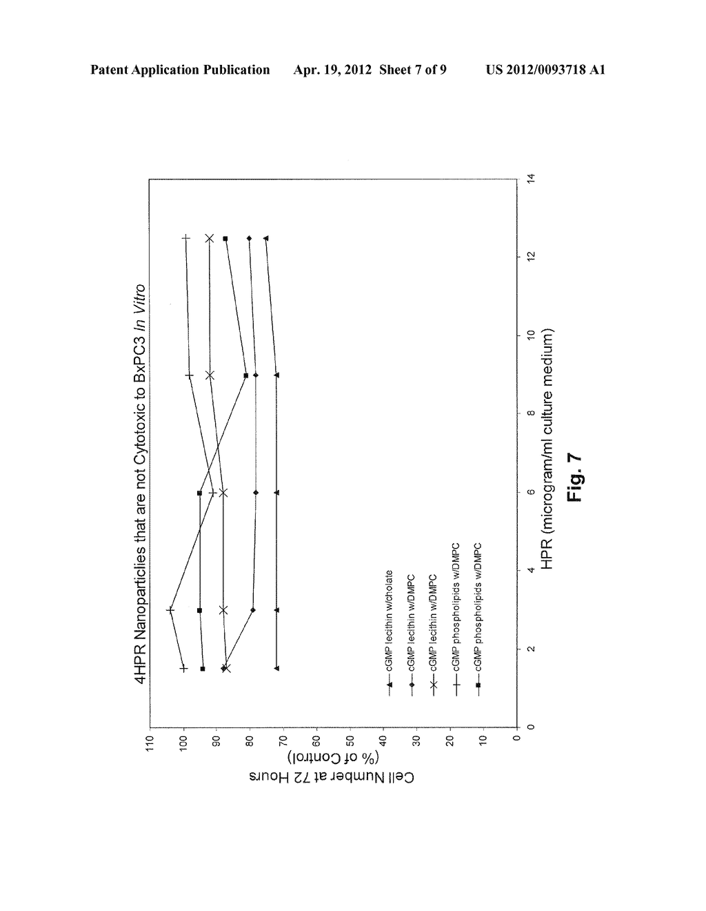 LIPOSOMAL NANOPARTICLES AND OTHER FORMULATIONS OF FENRETINIDE FOR USE IN     THERAPY AND DRUG DELIVERY - diagram, schematic, and image 08