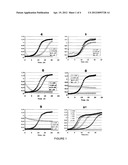 MITOCHONDRIAL INHIBITORS TO TREAT HUMAN DISEASE diagram and image