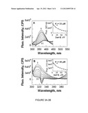 MITOCHONDRIAL INHIBITORS TO TREAT HUMAN DISEASE diagram and image