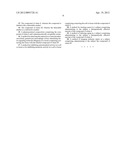 MITOCHONDRIAL INHIBITORS TO TREAT HUMAN DISEASE diagram and image