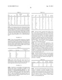 ULTRASOUND CONTRAST AGENTS AND METHODS OF MAKING AND USING THEM diagram and image