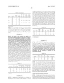 ULTRASOUND CONTRAST AGENTS AND METHODS OF MAKING AND USING THEM diagram and image