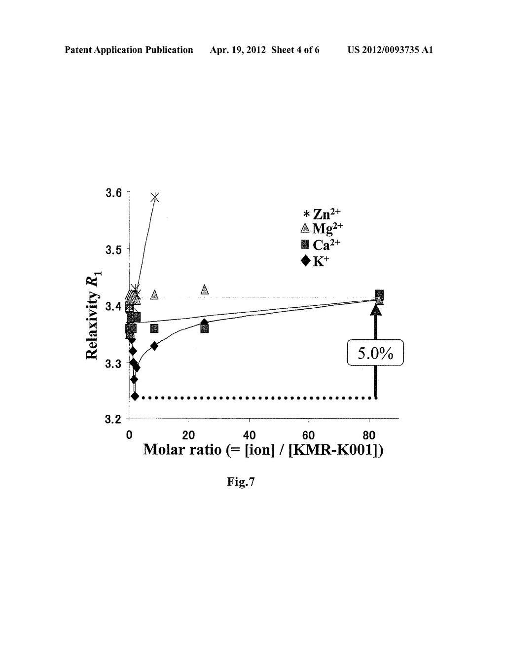 COMPLEX COMPOUND AND MRI PROBE MADE OF SAME - diagram, schematic, and image 05