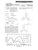 SUNSCREEN COSMETIC COMPOSITION CONTAINING ULTRAVIOLET ABSORBER diagram and image