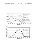 SUNSCREEN COSMETIC COMPOSITION CONTAINING ULTRAVIOLET ABSORBER diagram and image