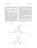 SUNSCREEN COSMETIC COMPOSITION CONTAINING ULTRAVIOLET ABSORBER diagram and image