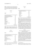 SUNSCREEN COSMETIC COMPOSITION CONTAINING ULTRAVIOLET ABSORBER diagram and image