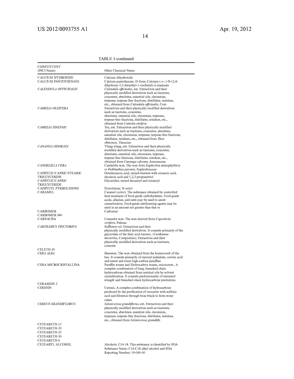 COMPOSITIONS AND METHODS FOR TREATING KERATIN BASED FIBERS - diagram, schematic, and image 15