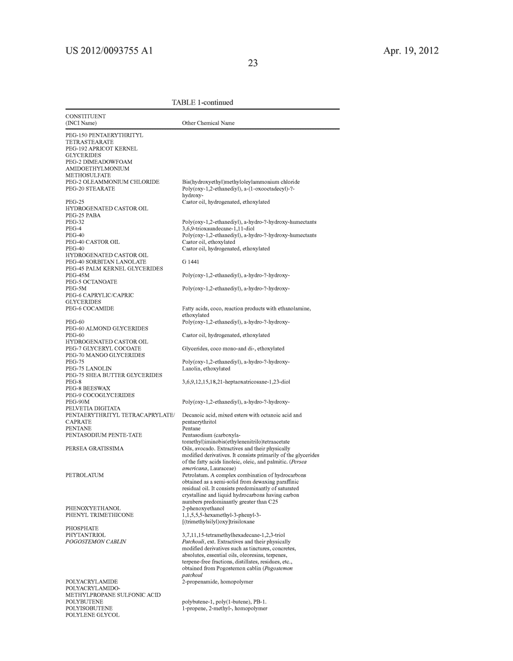 COMPOSITIONS AND METHODS FOR TREATING KERATIN BASED FIBERS - diagram, schematic, and image 24