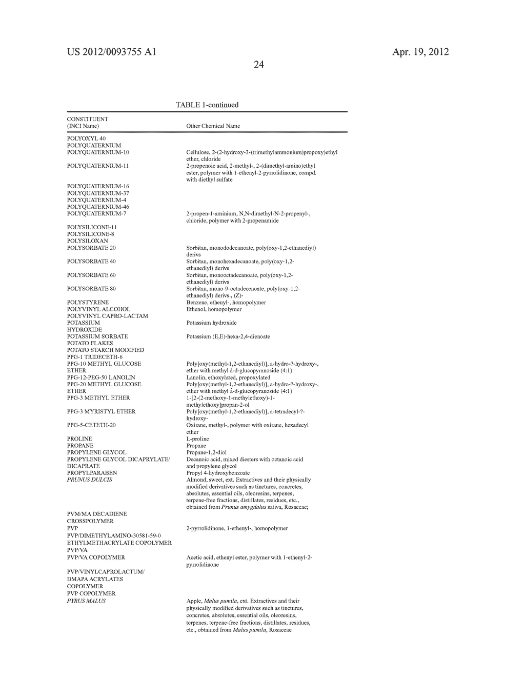 COMPOSITIONS AND METHODS FOR TREATING KERATIN BASED FIBERS - diagram, schematic, and image 25