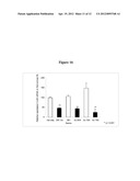 ANTI-CONNEXIN COMPOUNDS TARGETED TO CONNEXINS AND METHODS OF USE THEREOF diagram and image