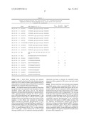 ANTI-CONNEXIN COMPOUNDS TARGETED TO CONNEXINS AND METHODS OF USE THEREOF diagram and image