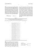 Stem Cell Targeting with Dock-and-Lock (DNL) Complexes diagram and image