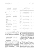 Stem Cell Targeting with Dock-and-Lock (DNL) Complexes diagram and image