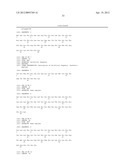 Stem Cell Targeting with Dock-and-Lock (DNL) Complexes diagram and image