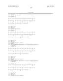 Stem Cell Targeting with Dock-and-Lock (DNL) Complexes diagram and image