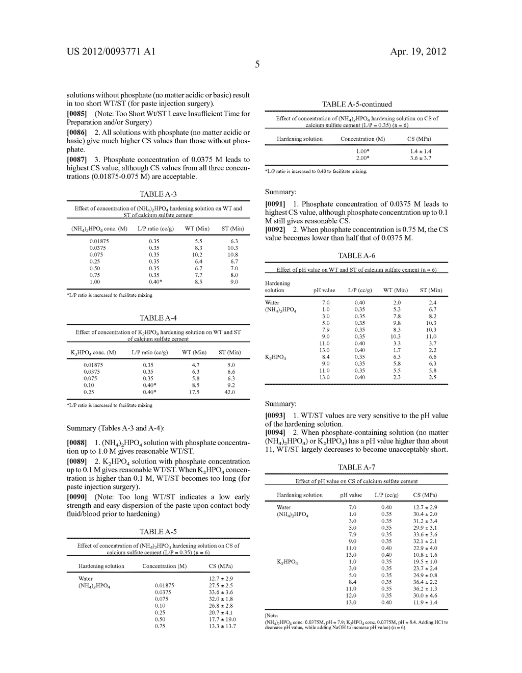 METHOD FOR PREPARING A HARDENED CALCIUM SULFATE DIHYDRATE BLOCK AND USE     THEREOF - diagram, schematic, and image 06