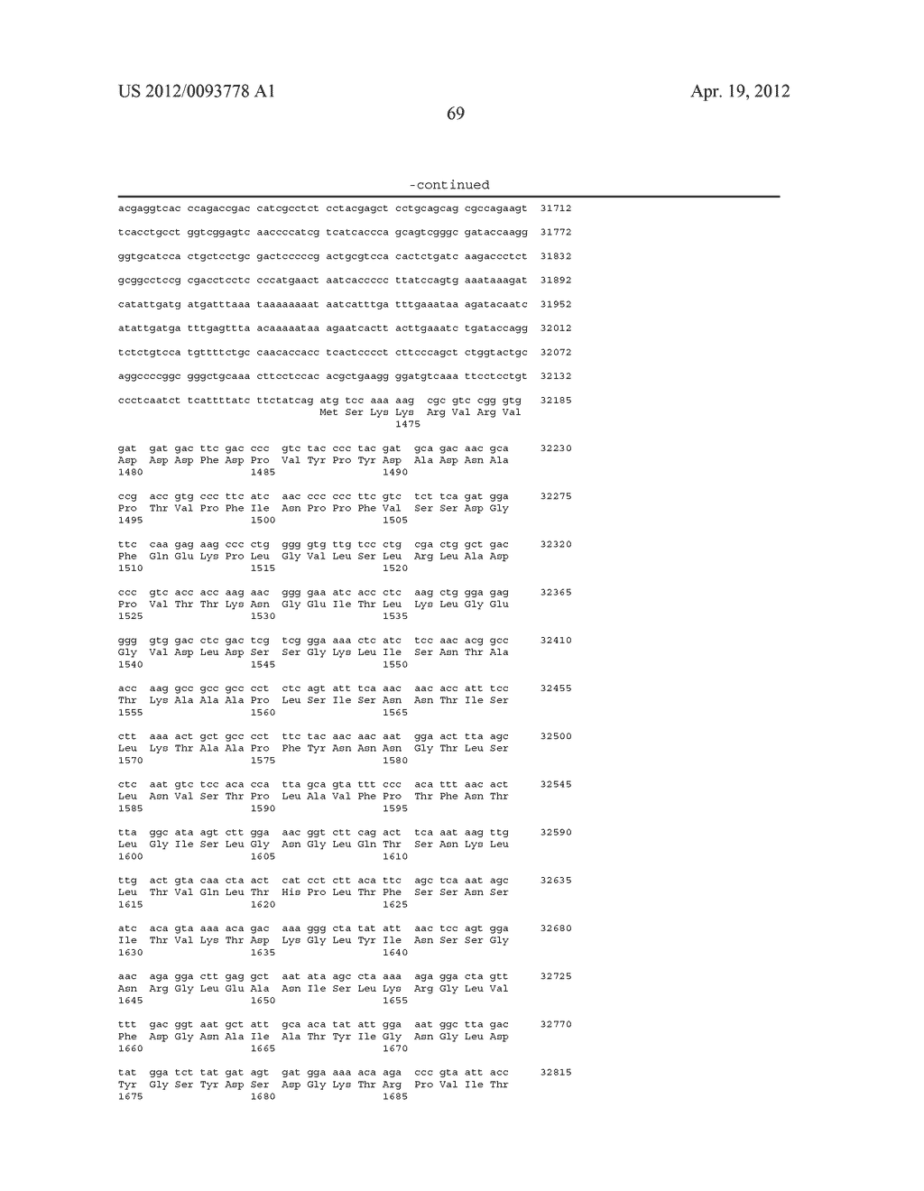 SIMIAN ADENOVIRUS NUCLEIC ACID AND AMINO ACID SEQUENCES, VECTORS     CONTAINING SAME, AND METHODS OF USE - diagram, schematic, and image 72