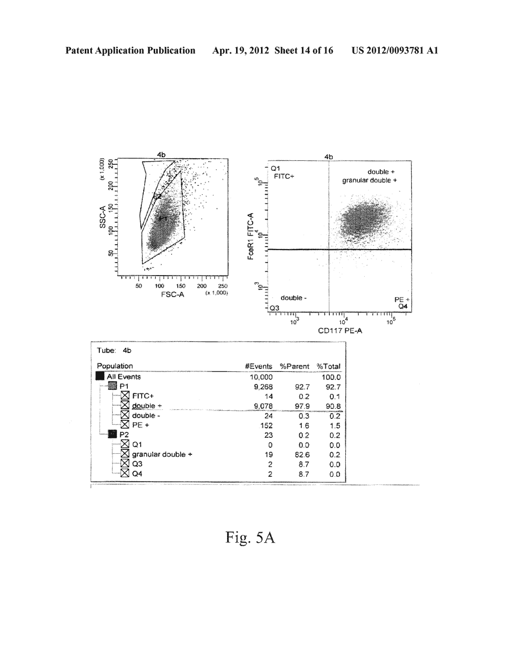 HUMAN MAST CELL LINE AND USES THEREOF - diagram, schematic, and image 15