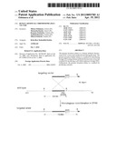 HUMAN ARTIFICIAL CHROMOSOME (HAC) VECTOR diagram and image