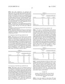 HUMAN ARTIFICIAL CHROMOSOME (HAC) VECTOR diagram and image