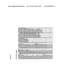 HLA HOMOZYGOUS CELLS AND METHODS OF USE THEREOF diagram and image