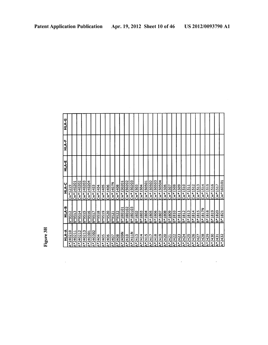 HLA HOMOZYGOUS CELLS AND METHODS OF USE THEREOF - diagram, schematic, and image 11