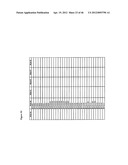 HLA HOMOZYGOUS CELLS AND METHODS OF USE THEREOF diagram and image