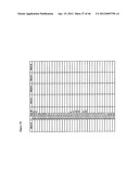 HLA HOMOZYGOUS CELLS AND METHODS OF USE THEREOF diagram and image